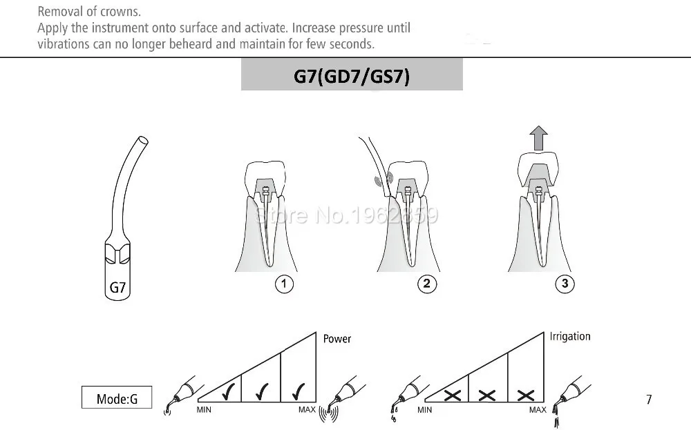 G7