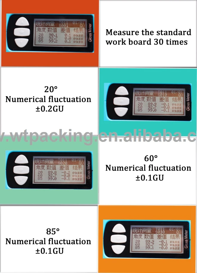 Высокая точность 20/60/85 градусов точность три угла блескомеру WG68