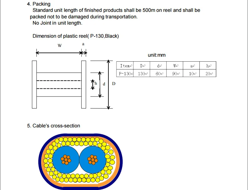 0.6mm  40AWG 24_