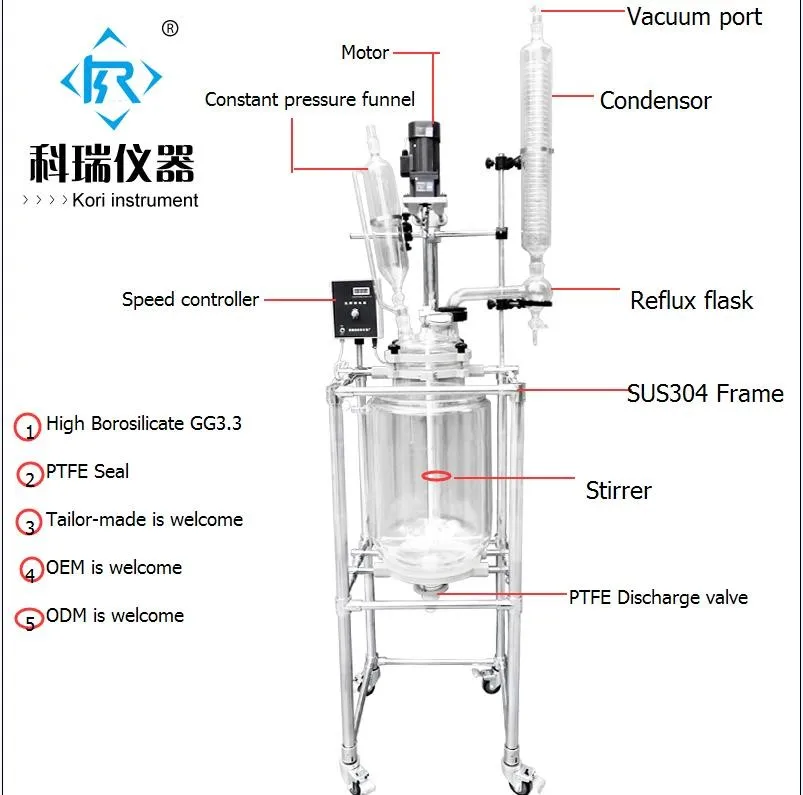 Double layer glass reactor details