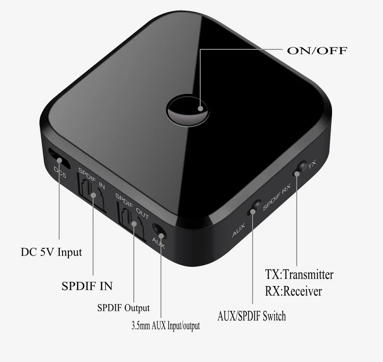 APTX без потерь 2 в 1 беспроводной Bluetooth передатчик приемник 4,1 аудио 3,5 мм SPDIF адаптер для смартфона PC телевизионные наушники