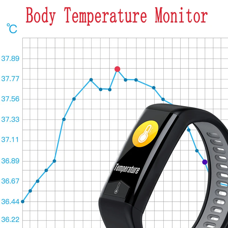 

Smart Bracelet Body Temperature Heart Rate Monitor Smartband Activity Tracker Remote Camera Weather Clock Health Smart Wristban