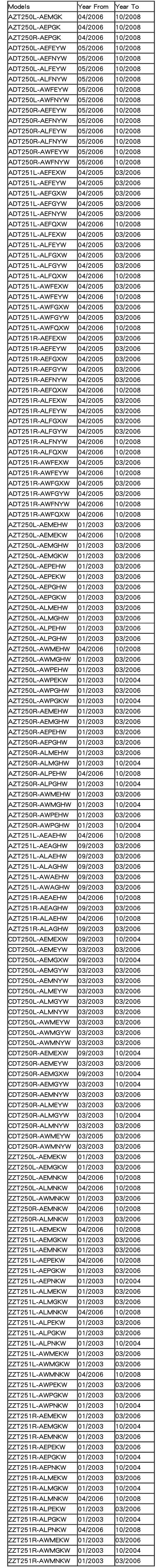 KEYECU ASK 433,92 МГц 4D67 чип 89071-05010 Модернизированный Флип складной 3 кнопки дистанционный ключ-брелок от машины TOY43 лезвие для Toyota Avensis