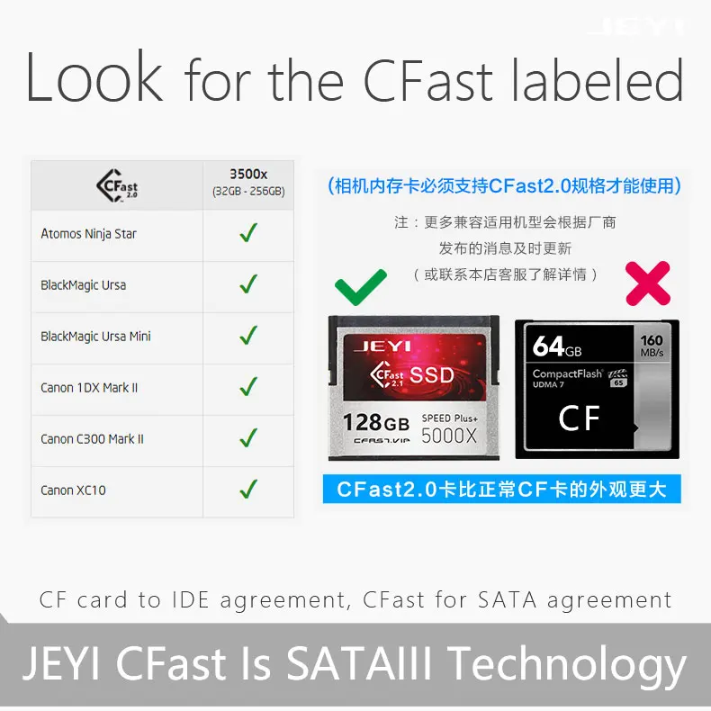 JEYI CFast частицы Цифровая видеокамера памяти карточка SSD 120 г 240 SATA3 CF2.0 Cfast2.1 Cfast2.0 Marvell Чипсет 3D TLC флэш-памяти