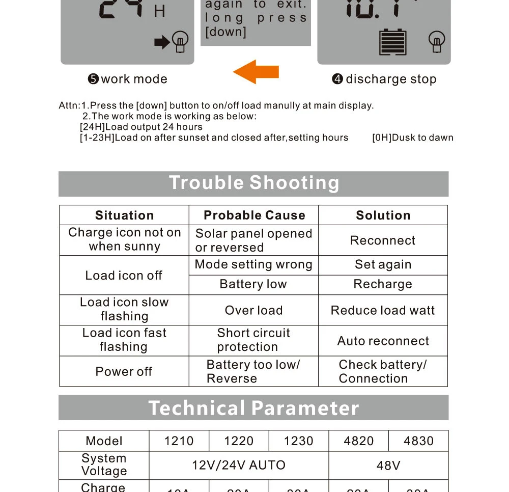 10A 20A 30A 12 V/24 V ЖК-дисплей дисплей регулятором солнечного заряда r сил AGM гель железа литий-ионный аккумулятор PWM регулятором солнечного заряда контроллер USB 5V