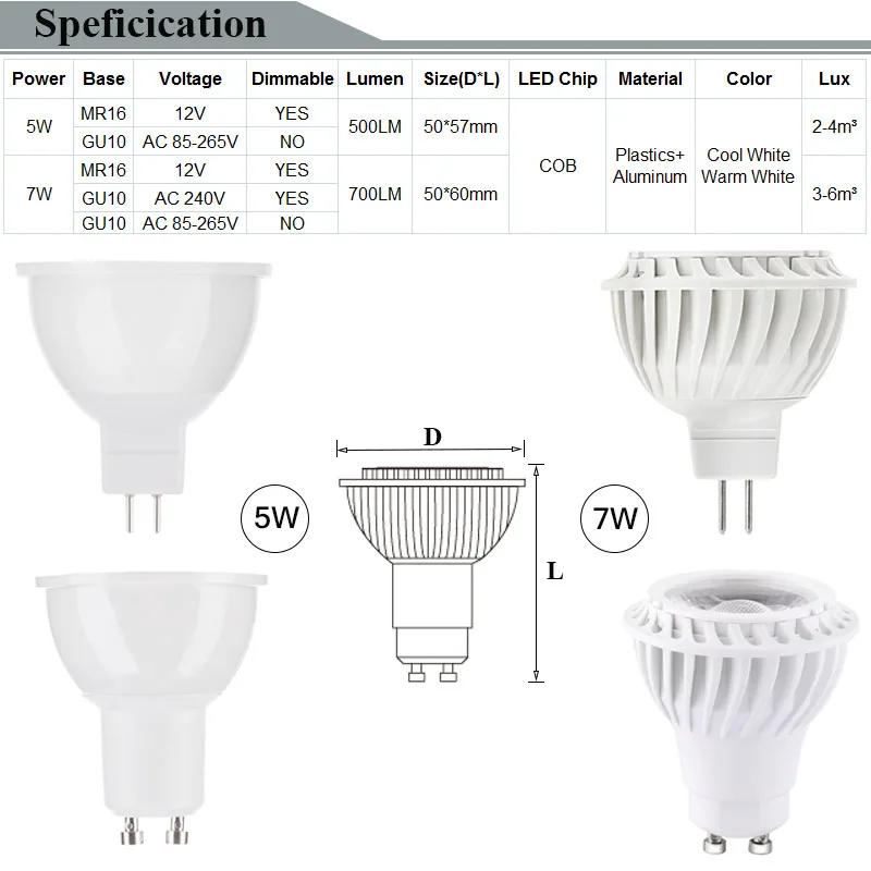 HOTOOK светодиодные фары Bombillas светодиодный лампы MR16 GU10 светодиодный светильник 220 V 110 V 12 V затемнения 7 Вт 5 Вт ampoullampada для домашнего пола Комнаты