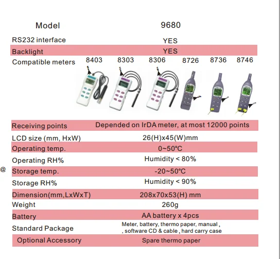 Az9680 Портативный список гигрометр, температуры и влажности принтер термометр Logger инструмент с черный ящик