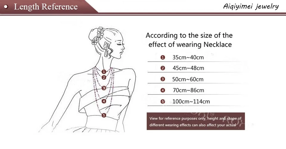 Length reference 960A