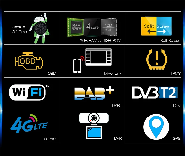 Top 8" Android 8.1 Oreo OS Car Multimedia Navigation GPS Radio for Mercedes-Benz CLC-Class W203 2008-2010 & CLK-Class W209 2005-2011 2