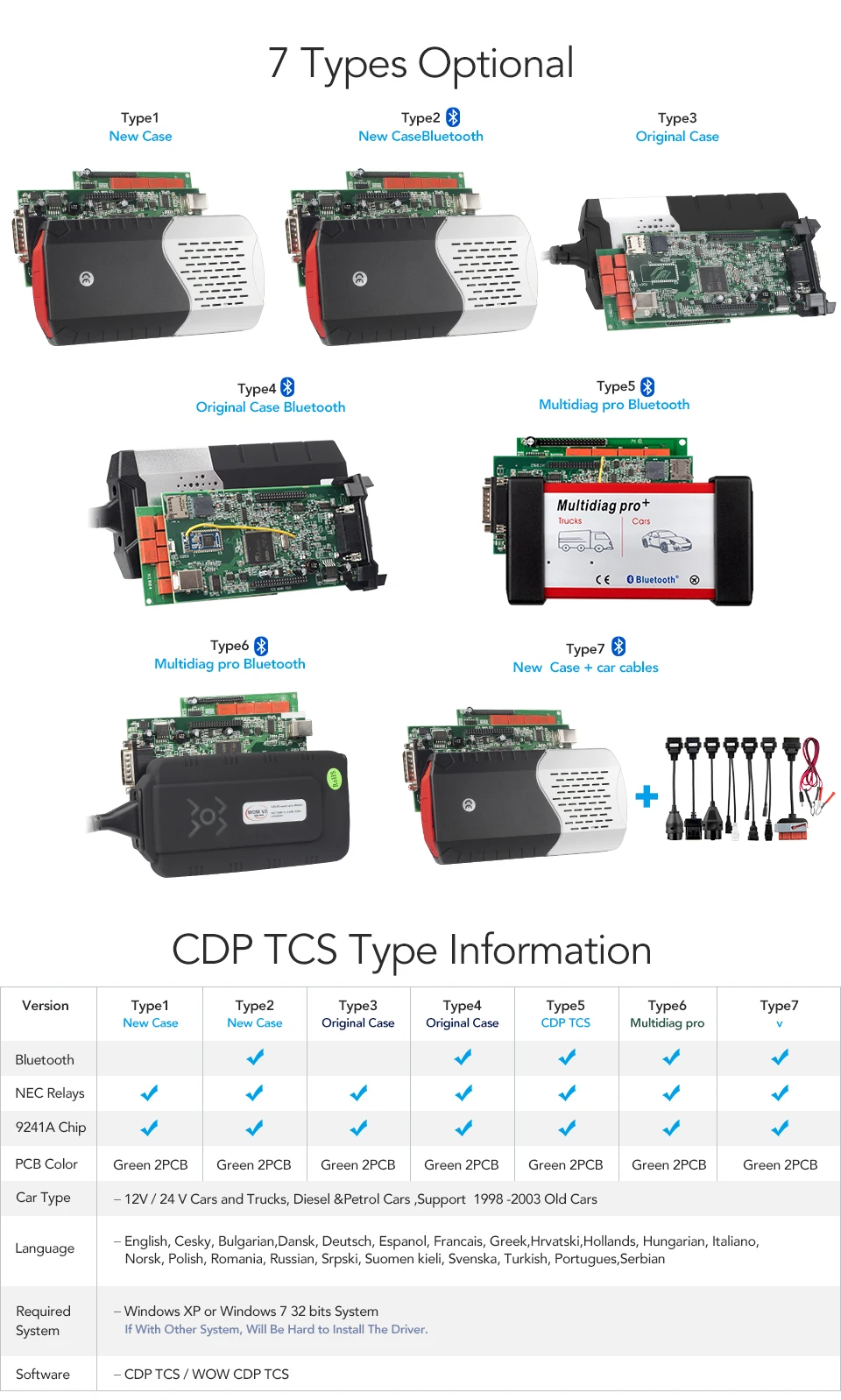 CDP (1)