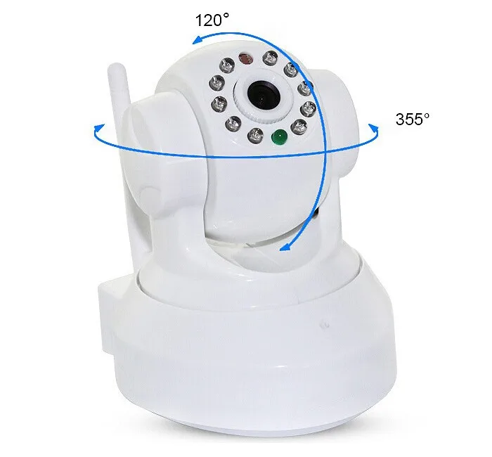 Excellent APP Smart IP Home CCTV Camera System Support P2P WIFI TF Card ONVIF Function