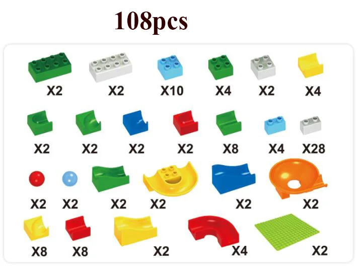 108