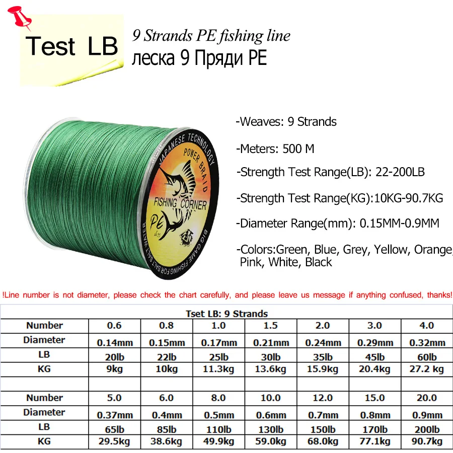 Tableau Diamètre Et Résistance Tresse De Pêche Fishing Corner – Fil De Pêche Tressé Avec 9 Brins, 500 M,ligne En Pe  Multifilament, 22 — 200lb, - Lignes De Pêche - AliExpress