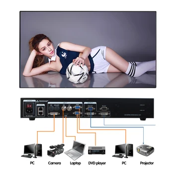 

new design led screen trailer outdoor led wall video display usage led usb video processor mvp505u