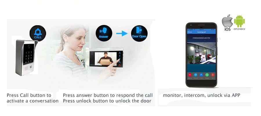 wifi " сенсорный экран lcd видеодомофон дверной телефон набор для записи кода клавиатуры IC уличная камера Электрический замок удара