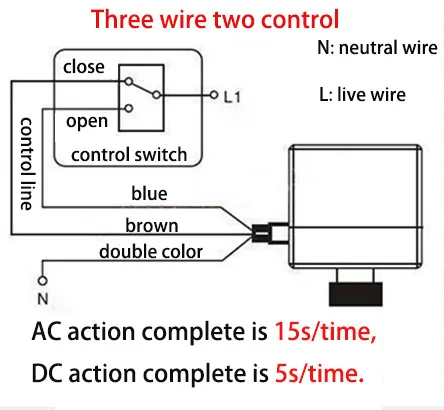 three wire two control ball valve
