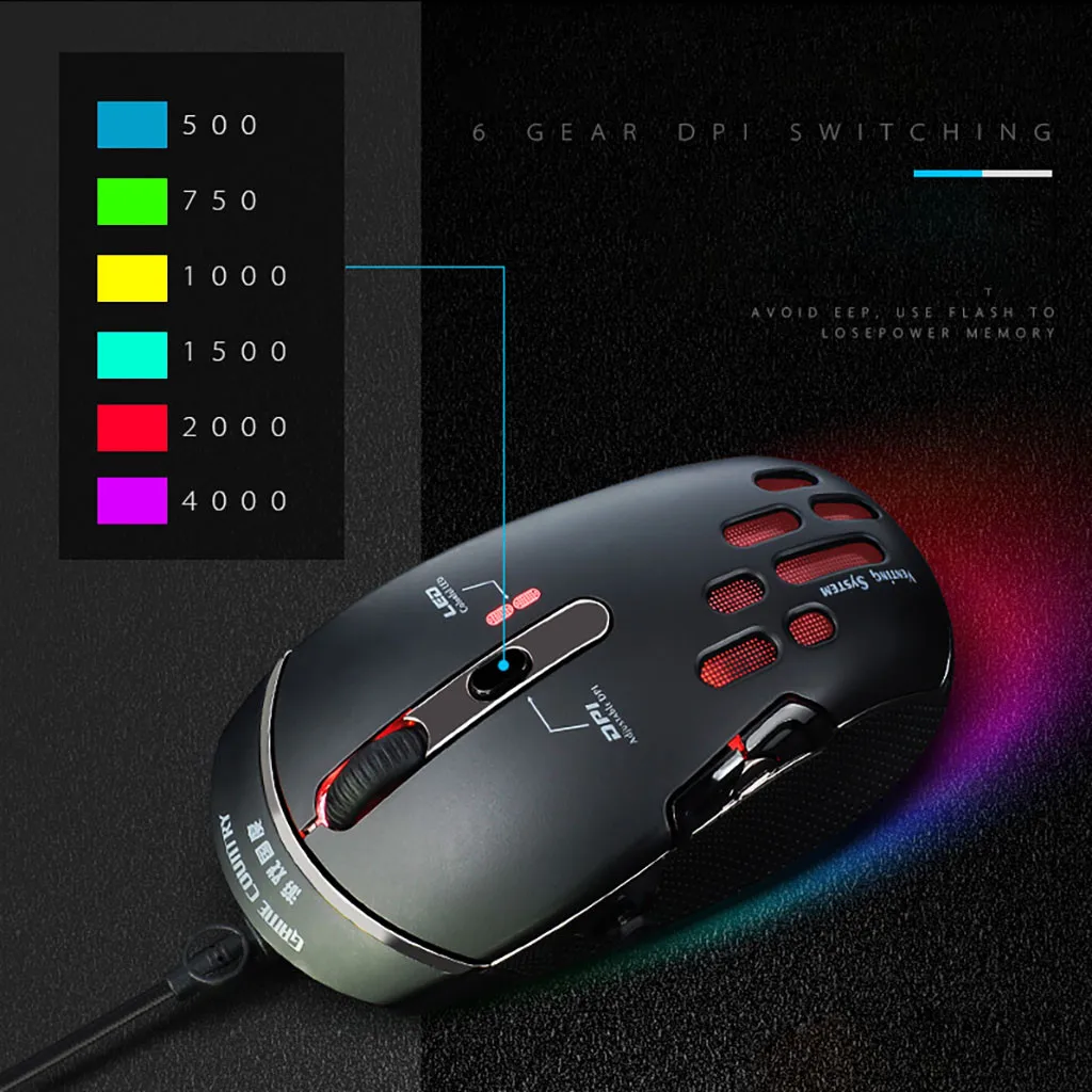Gaming Mouse