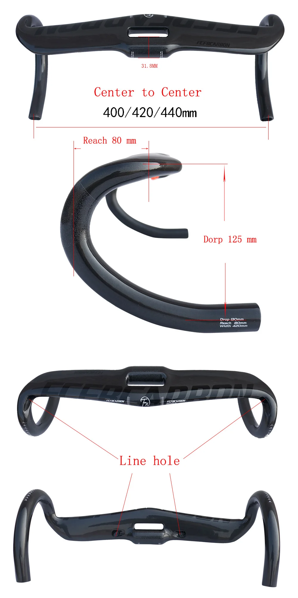 size 