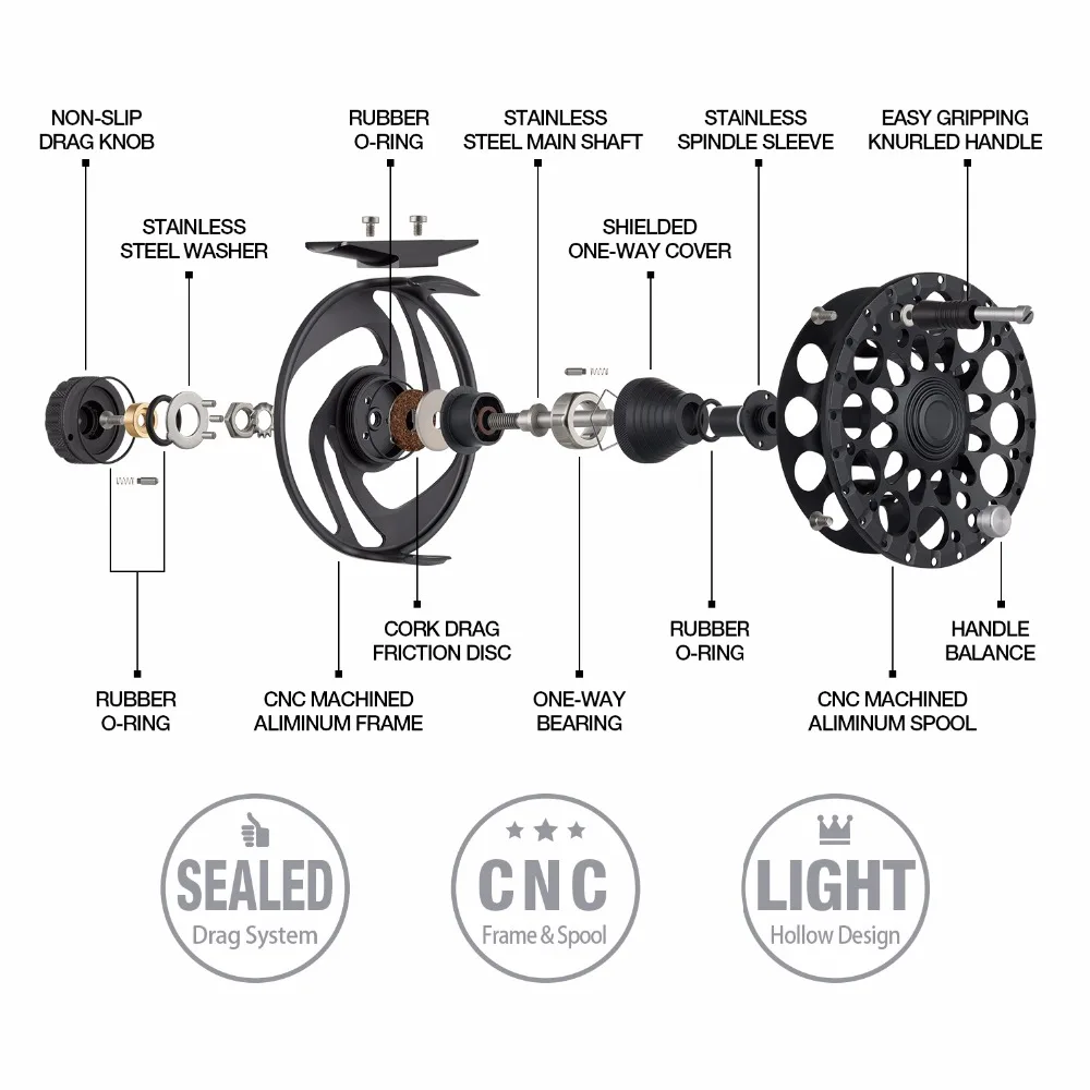 Piscifun Crest – Mattamusta perhokela Piscifun Crest – Mattamusta perhokela