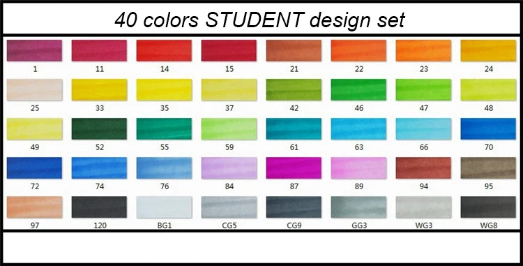 30/40/60/80 Цвет маркер для рисования набор двуглавый художественный эскиз жирной на спиртовой основе кисти маркер для белой доски для анимации Manga товары для рукоделия - Цвет: student 40 colors