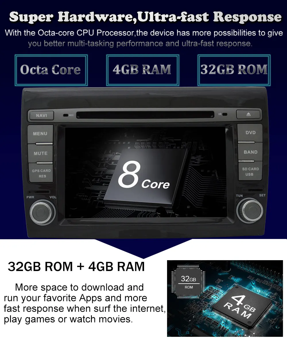 Perfect 7" HD 1024*600 Octa Core Android 8.0 Car DVD Player For Fiat Bravo 2007 2008 2009 2010 2011 2012 Car Autoradio Bluetooth Radio 6 Perfect 7" HD 1024*600 Octa Core Android 8.0 Car DVD Player For Fiat Bravo 2007 2008 2009 2010 2011 2012 Car Autoradio Bluetooth Radio 6