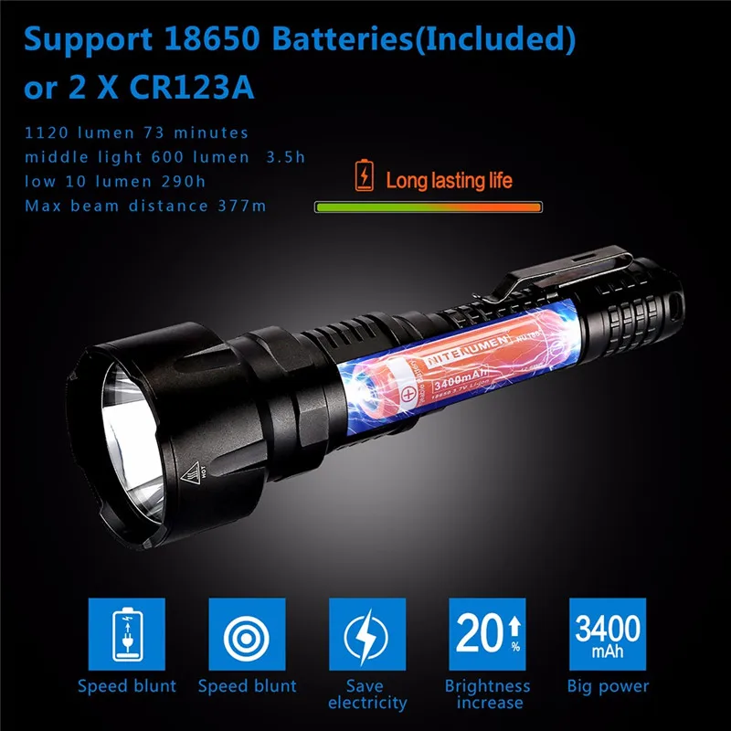 

Nitenumen TK35 1120 Lumen USB Rechargeable LED Tactical Flashlight Waterproof Glare waterproof flashlight