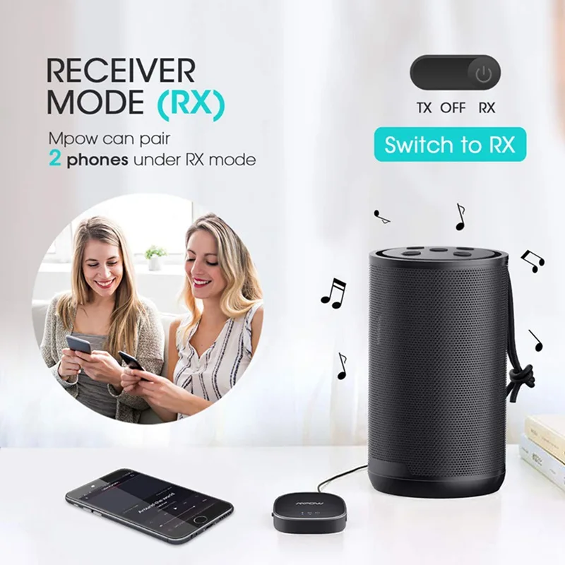 Mpow настоящий аудио адаптер Bluetooth V5.0 AptX HD низкая задержка беспроводной передатчик