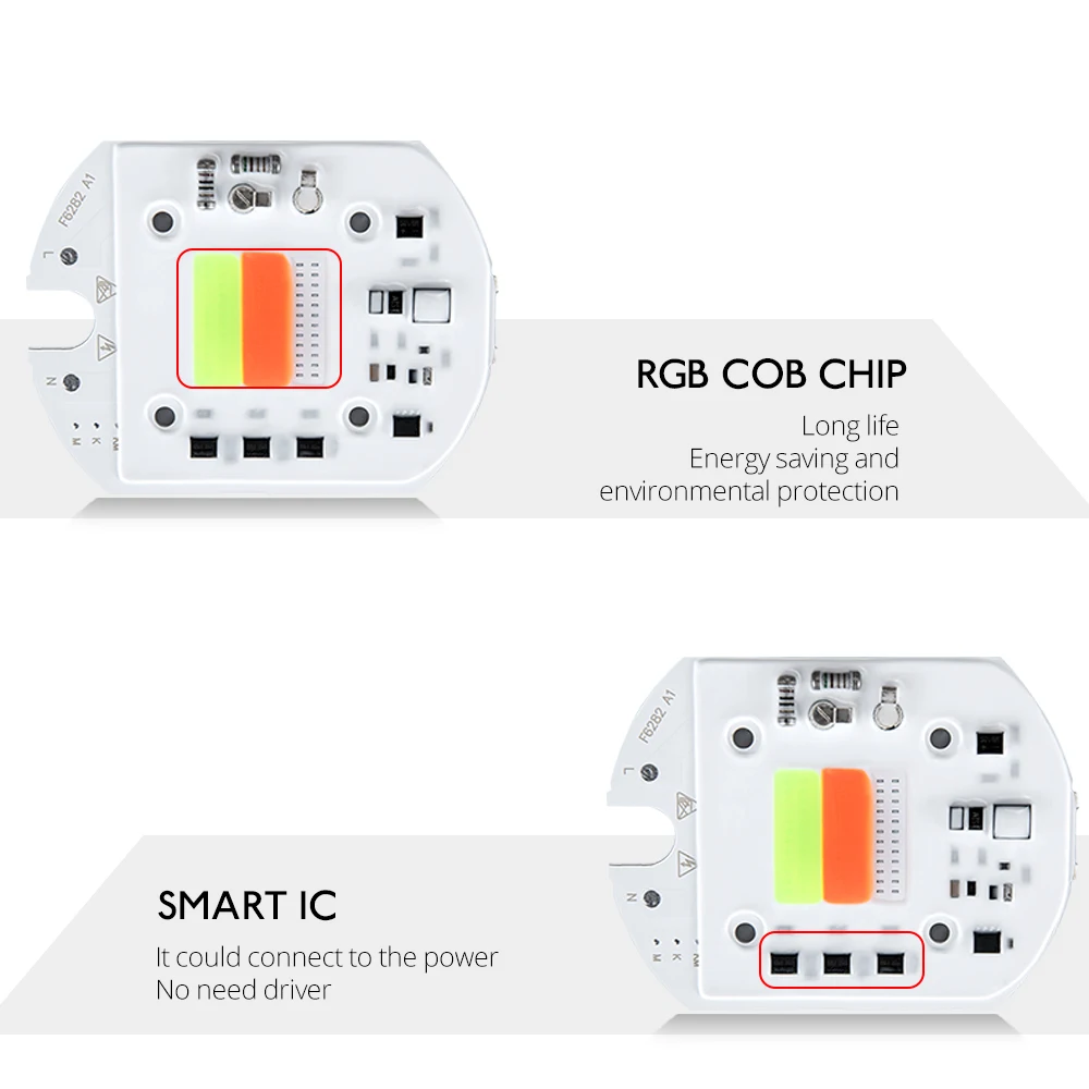 RGB светодиодный COB чип лампа 30 Вт 220 В 110 В Smart IC без драйвера для Светодиодный прожектор DIY наружное украшение красный зеленый синий чередование лампы