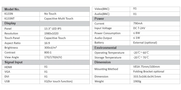 Neway K133NT 13,3 дюймов FUll HD ips емкостный сенсорный металлический корпус открытая рамка промышленный монитор HDMI, VGA, DVI и A/V входы