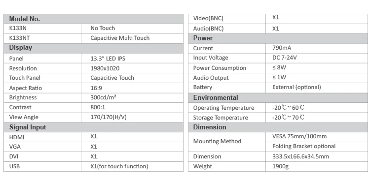 Open-Frame-K133N&NT- (9)