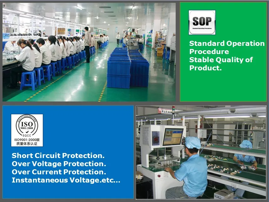 China charger charger Suppliers