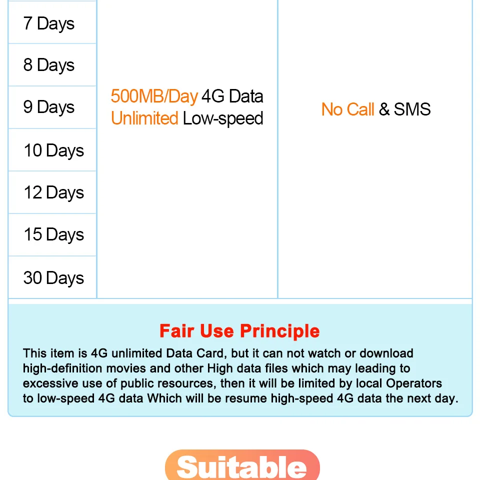 -Softbank-500MB-960_03