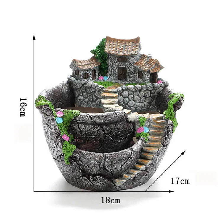 YeFine цветочный горшок из смолы для балкона, для суккулентных растений, украшение сада, цветочный горшок, настольный горшок в горшках, микро пейзаж