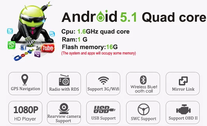 Perfect Android 5.1 Quad Core 9 Inch Car DVD Player for Honda city Bluetooth GPS Navi Car Stereo Radio 3g/WIFI free map 5