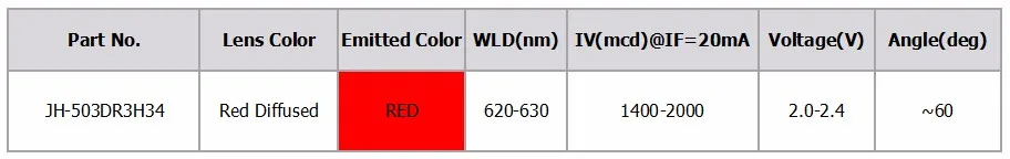 5mmJH-503DR3H34