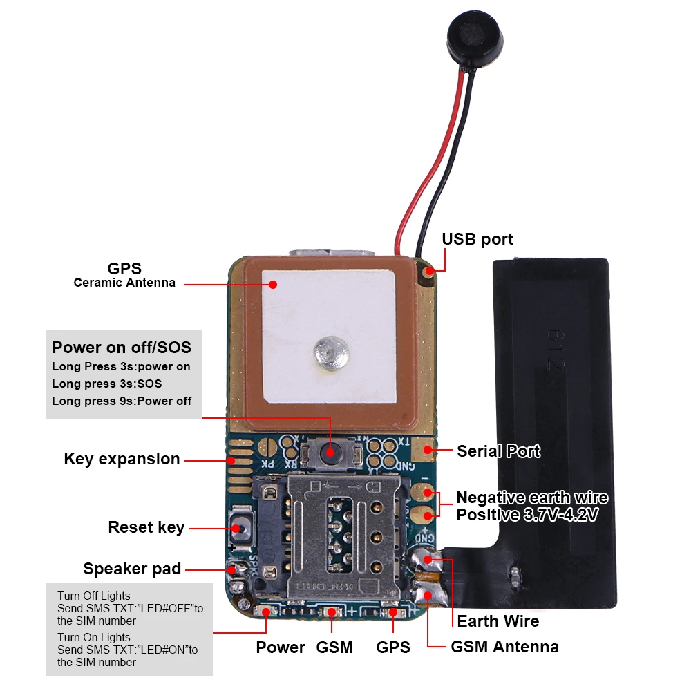 ZX302 البسيطة GSM GPS المقتفي محدد الوقت الحقيقي تتبع موقف الجغرافية سياج DIY تعديل PCBA للأطفال الحيوانات الأليفة سيارة تتبع