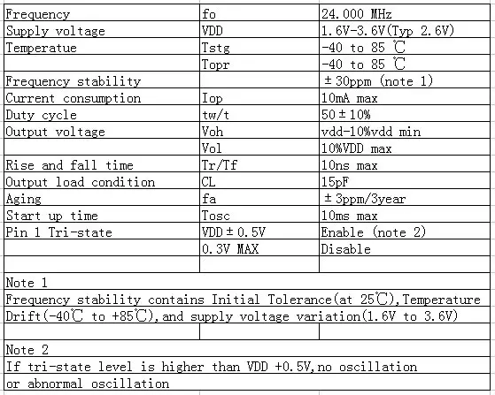Осцилляторы 100 шт. 30ppm 15pf 24 МГц 24,000 3,3 V 3225 Осциллирующий Инструмент для активного отдыха