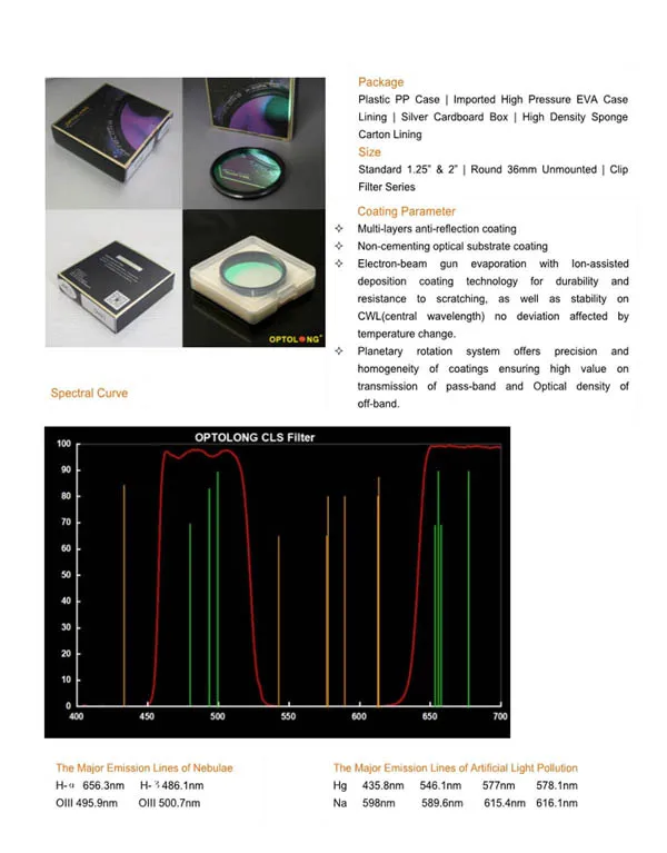 OPTOLONG " фильтр CLS городской светильник подавление широкополосный фильтр фотографии для астрономии телескоп Монокуляр M0009