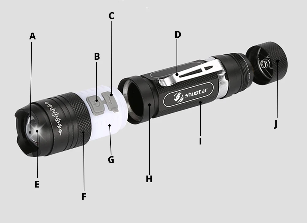 Светодиодный фонарик с зарядкой от USB, супер яркий, водонепроницаемый, Sidelight, 6 режимов, многофункциональный фонарь, поддержка зума, аккумулятор 18650