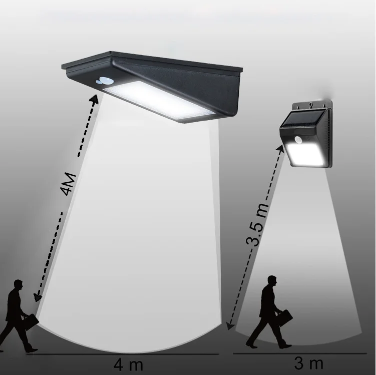 Открытый Водонепроницаемый 24 светодиодами и ИК-подсветкой дальностью действия садовый светильник на солнечных батареях свет энергосберегающий светильник настенный со световым датчиком для Сенсор для улиц и ограждений путь стены