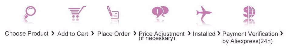payment