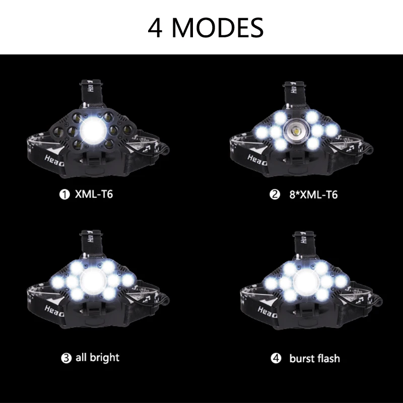 60000LM светодиодный головной светильник супер яркий 1* T6 светильник+ 9* T6 светильник и 9* T6 вспышка Масштабируемая водонепроницаемая Поддержка USB зарядка для 3*18650 z45