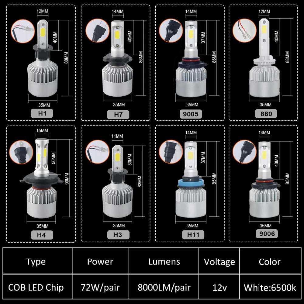 Avacom 2 штуки H4 HS1 мотоцикл светодиодный задний фонарь COB 6500 K белый 72 W фары для 8000Lm фарол светодиодный H7 H11 фаре Moto Автомобильная фара