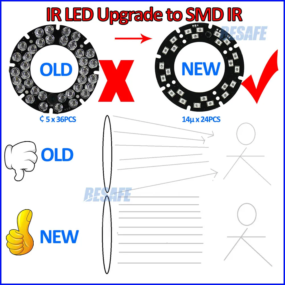 36-24pcs SMD IR LED+BLACK GLASS
