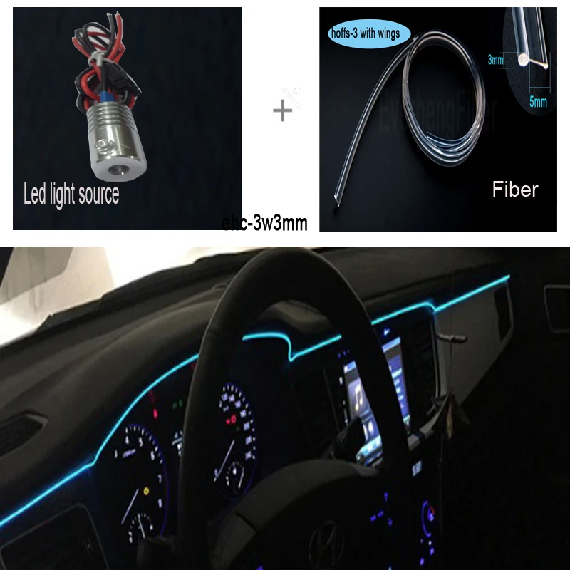 Free shipping Hot sale car use LED 12v Side glow optic fiber light for