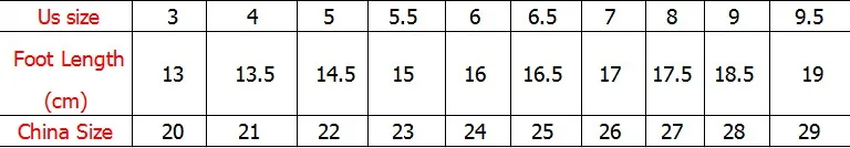 Eur20-29 детская обувь Новое поступление Детские и детские сандалии мультфильм дышащая обувь для маленьких мальчиков и девочек пляжная Летняя обувь