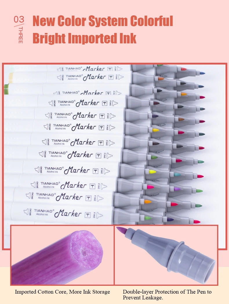 Набор маркеров для рисования 40/80 цветов Алкоголь жирный на основе художественных кистей ручка для одежды эскизный маркер школьные товары для рукоделия