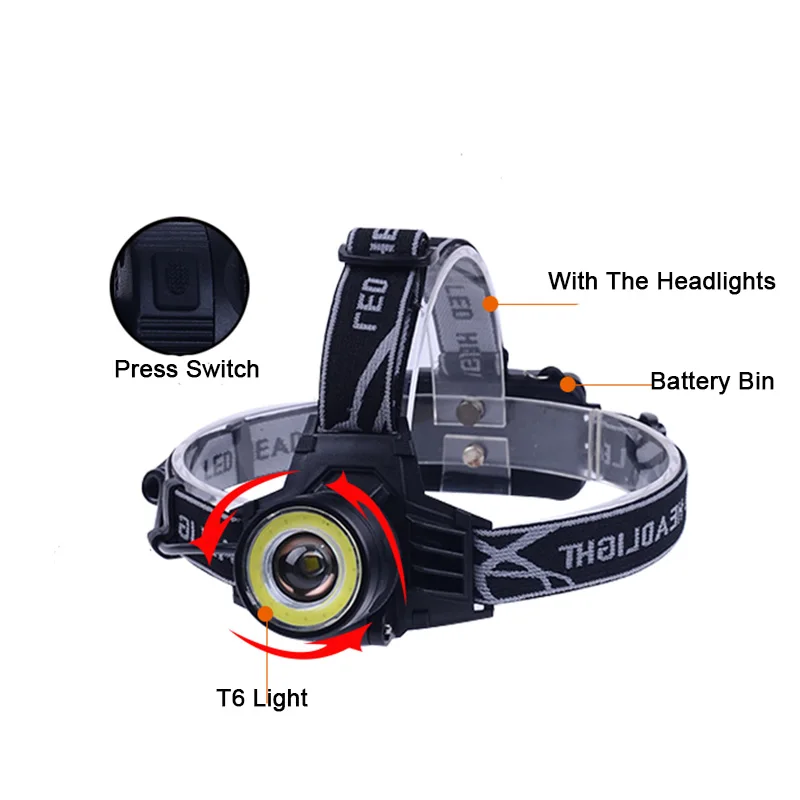 Yunmai початка увеличить налобный фонарь светодиодный головной свет new-T6 Водонепроницаемый 5000LM фар USB Перезаряжаемые 4 режима ламп для горнодобычных работ Фонари