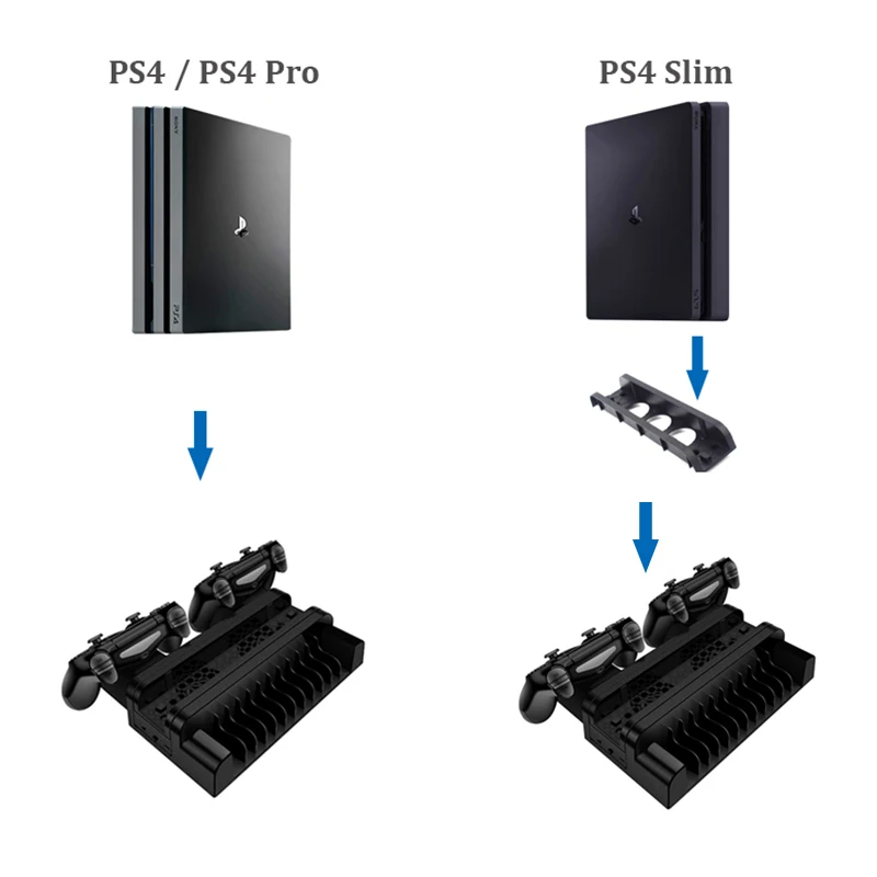 Охлаждающая подставка для PS4/PS4 Slim/PS4 PRO с 12 играми для хранения, двойной контроллер, зарядная док-станция для sony Playstation 4 Pro