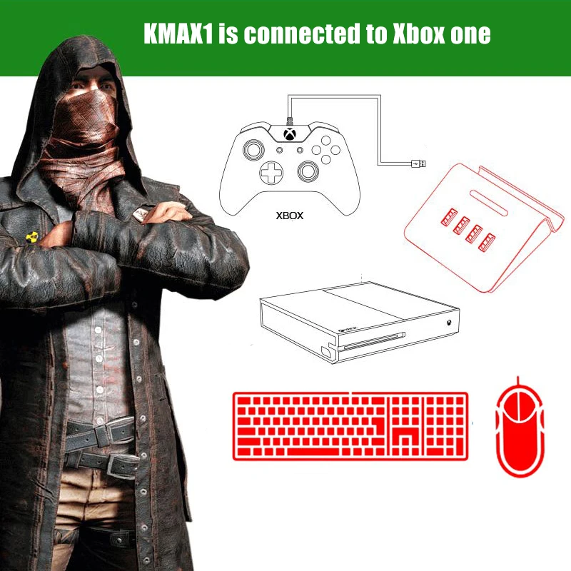 Игровой контроллер для PUBG FPS клавиатура и мышь 4 в 1 адаптер концентратора PS3 / PS4 XBOX